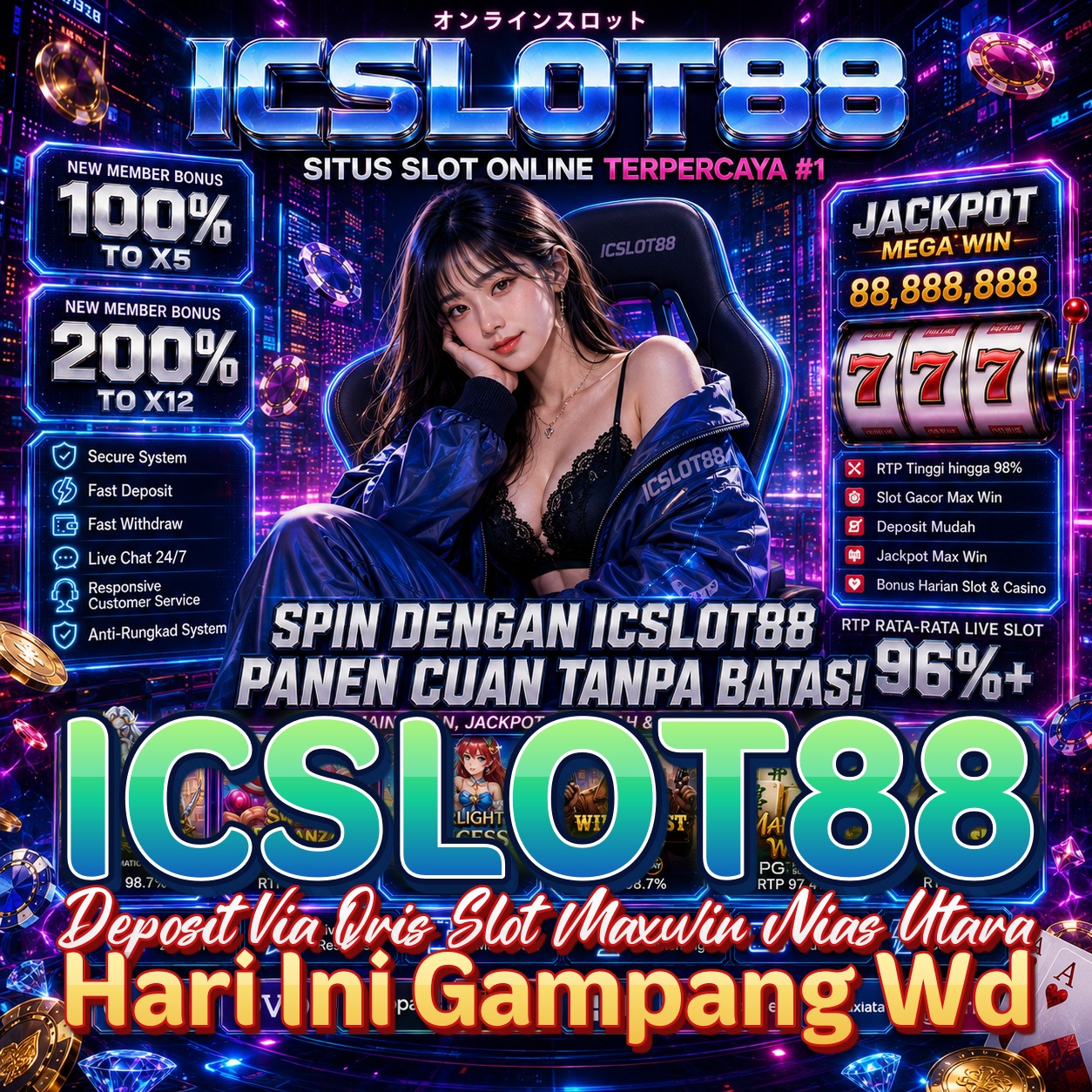 ICSLOT88