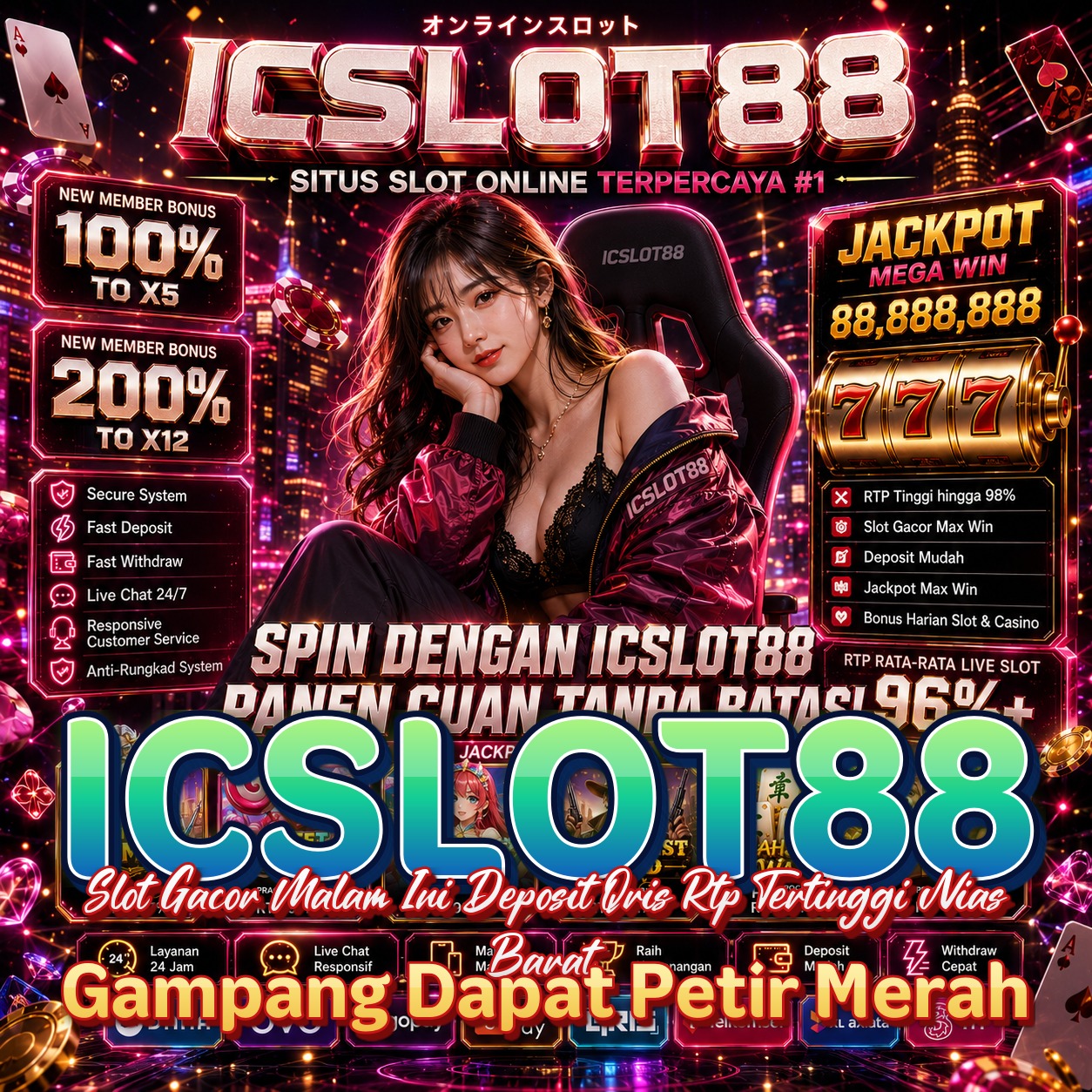 ICSLOT88